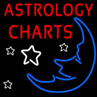 Astrology Charts Neontábla