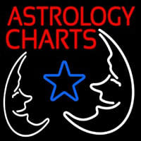 Red Astrology Charts Neontábla