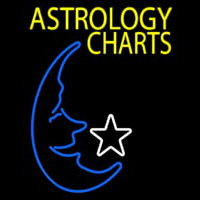 Yellow Astrology Charts Neontábla
